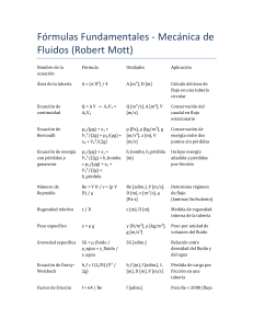 Formulas Fluidos Mott