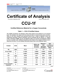 CCU-1f Copper Concentrate Certificate of Analysis | Certified Reference Material
