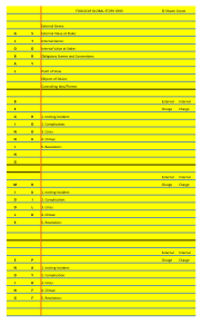 Plantilla FOOLSCAP GLOBAL STORY GRID: Estructura Narrativa Completa