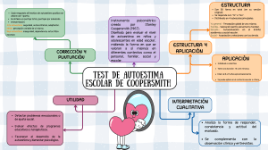 Test de Autoestima y Ansiedad/Depresión: Coopersmith y Zung