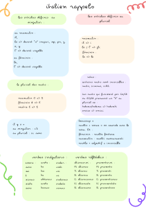 Resumo de Italiano: Artigos, Verbos e Vocabul&aacute;rio Essencial