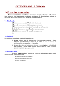 Categorías de la Oración: Sustantivo, Pronombre, Determinante, Adjetivo, Verbo