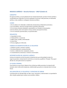 Negocio Jur&iacute;dico: Derecho Romano - UNLP (Apuntes)