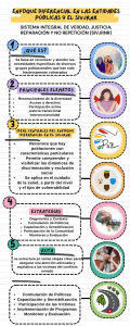 Enfoque Diferencial en el SIVJRNR: V&iacute;ctimas del Conflicto Armado