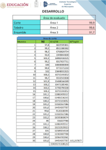An&aacute;lisis de Datos de Corte y Evaluaci&oacute;n - Instituto Tecnol&oacute;gico Macuspana