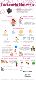 541370344-Infografia-Lactancia-Materna 3[1].pdf (1)