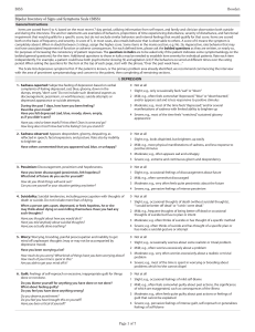 BISS: Bipolar Inventory of Signs & Symptoms Scale - Depression Items