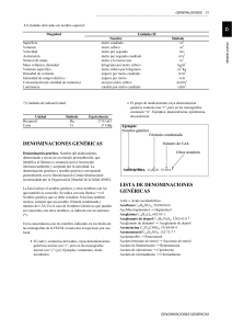 Farmacopea: Unidades SI, Radioactividad y Denominaciones Gen&eacute;ricas de F&aacute;rmacos