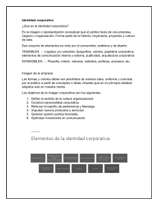 Identidad corporativa: Definiciones, elementos y objetivos
