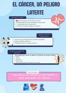 Prevención del Cáncer: Hábitos Saludables y Factores de Riesgo Evitables