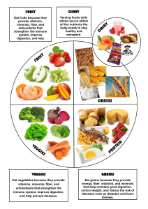 Food Groups & Health Benefits Chart