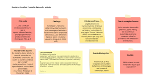 Tipos de Citas y Referencias Bibliogr&aacute;ficas