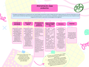 Alternativas Etapa Productiva SENA: Guía Completa para Aprendices