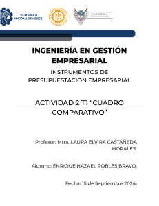 Contabilidad Financiera vs. Administrativa: Cuadro Comparativo Empresarial