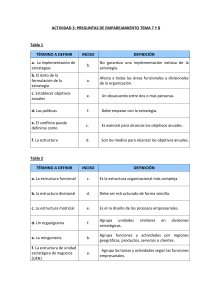 Actividad de Emparejamiento: Estrategia, Estructura y Finanzas Empresariales