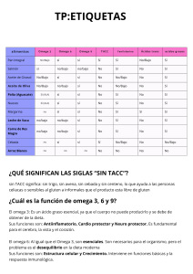 Etiquetado de Alimentos: Omega, TACC, Fenilalanina y Grasas