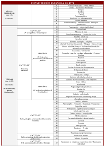 Constituci&oacute;n Espa&ntilde;ola de 1978: Estructura y Derechos