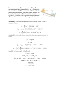 Problema de F&iacute;sica: Compresi&oacute;n de Resorte en Plano Inclinado