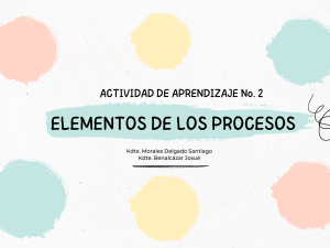 Actividad de Aprendizaje: Elementos de los Procesos