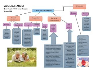 Adultez Tardía: Tipos de Envejecimiento, Longevidad y Teorías