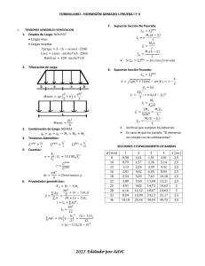 Formulario Hormig&oacute;n Armado I: Dise&ntilde;o y Verificaci&oacute;n Estructural