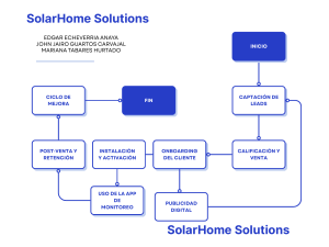 SolarHome Solutions: Ciclo de Mejora Post-Venta y Retenci&oacute;n