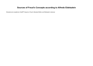 Freud's Concepts: Sources & Influences by Eidelsztein