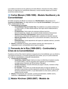 Modelos Económicos Argentinos: Menem, De la Rúa, Kirchner