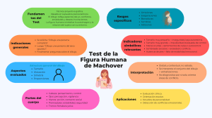 Test de la Figura Humana de Machover: Aplicaci&oacute;n e Interpretaci&oacute;n