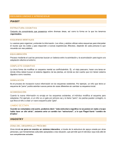 Teor&iacute;as de Aprendizaje: Piaget, Vygotsky, Bruner, Ausubel - Resumen
