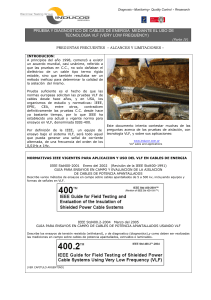 VLF prueba IEEE 400.2