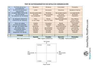 Test de Autodiagn&oacute;stico de Estilo de Comunicaci&oacute;n y Asertividad
