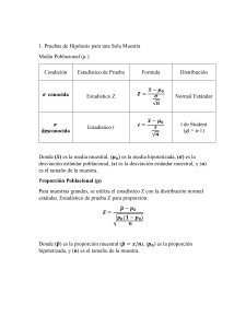 Pruebas de Hip&oacute;tesis para una Sola Muestra