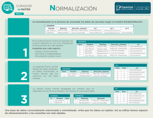 Normalizaci&oacute;n de Bases de Datos: 1NF, 2NF, 3NF