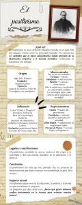 Infograf&iacute;a El positivismo 
