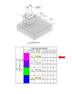 Manual IDEA STATICA Placa Base Acero