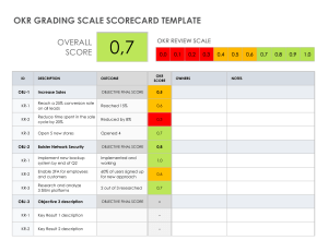OKR Grading Scale Scorecard Template for Performance Management