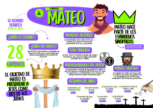 Evangelio de Mateo: Autor, Tema y Resumen Educativo