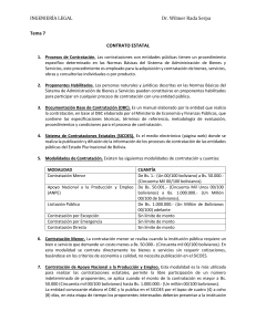 State Contract: Public Procurement Processes and Modalities