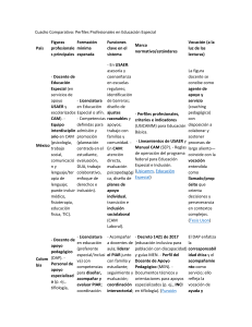 Cuadro Comparativo educacion escolar