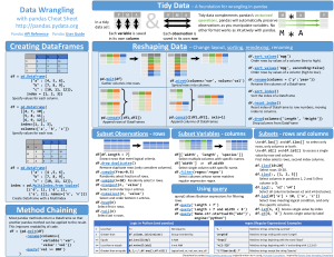Pandas Data Wrangling Cheat Sheet: Tidy Data