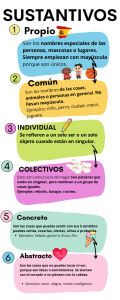 Sustantivos en espa&ntilde;ol: Tipos y ejemplos para aprender gram&aacute;tica