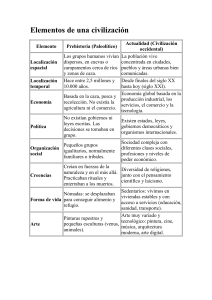 Elementos de una civilizaci&oacute;n: Comparaci&oacute;n Paleol&iacute;tico vs. Actualidad