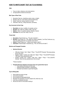 How to Write Short Text (50-60 Words)