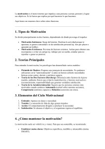 Summary of Motivation: Types and Psychological Theories