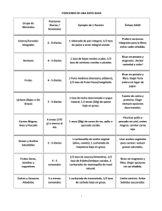 Gu&iacute;a de Porciones de la Dieta DASH