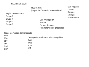 INCOTERMS 2020: Gu&iacute;a de Reglas de Comercio Internacional