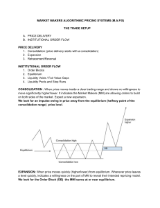 Market Makers Algorithmic Pricing Systems (M.A.P.S) Trade Setup