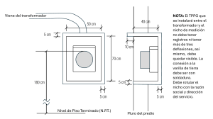 Especificaciones de Instalaci&oacute;n de Nicho de Medici&oacute;n El&eacute;ctrico