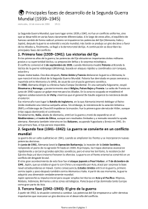 Fases de la Segunda Guerra Mundial (1939-1945)